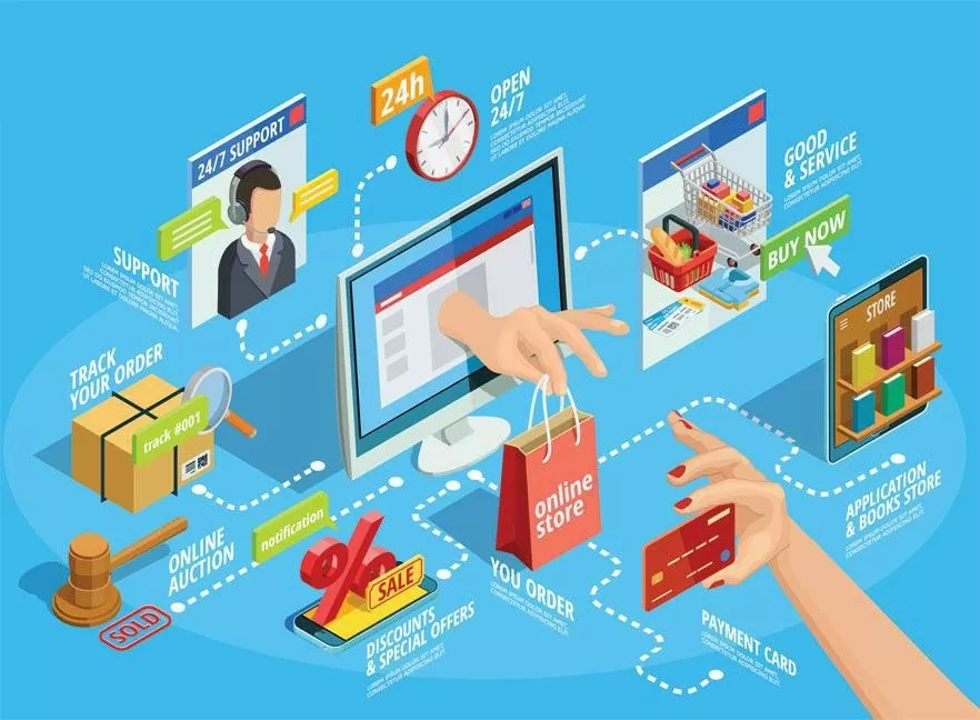 Ứng dụng chuyển đổi số trong thương mại sản phẩm là yêu cầu bắt buộc của thời đại. Ảnh: Phương Nga