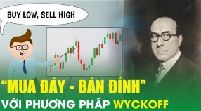 Richard Wyckoff – Huyền thoại phân tích kỹ thuật với bí quyết theo dấu "cá mập"